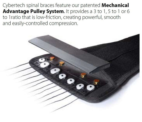 S.P.I.N.E.™ Brace Lumbar Back Brace