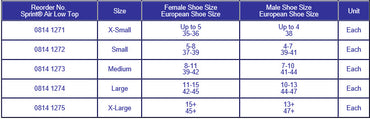Sprint® Air Ankle Walker Low Top - Closed Toe Walker Boot