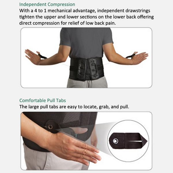 Evergreen Classic LSO Lumbar Orthosis Back Brace
