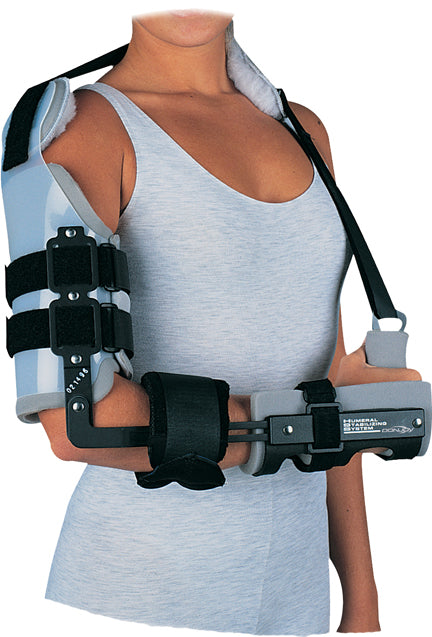 Humeral Stabilizing System (HSS)