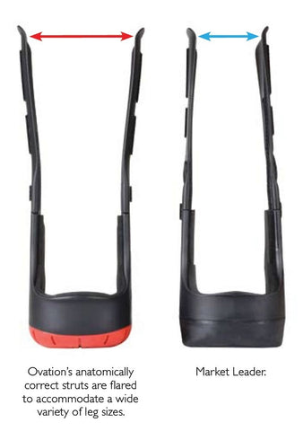 Ovation Short Air Walking Cast Boot (Choice of Color)